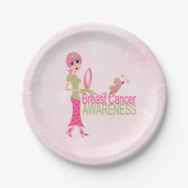 Plato De Papel Papel de sensibilización BCA#1 Placas 7" (Anverso)