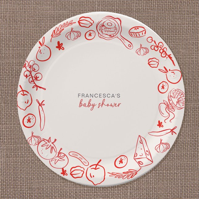 Plato De Papel Paper Party Plates | Mamma Mia Italian Baby Shower (')