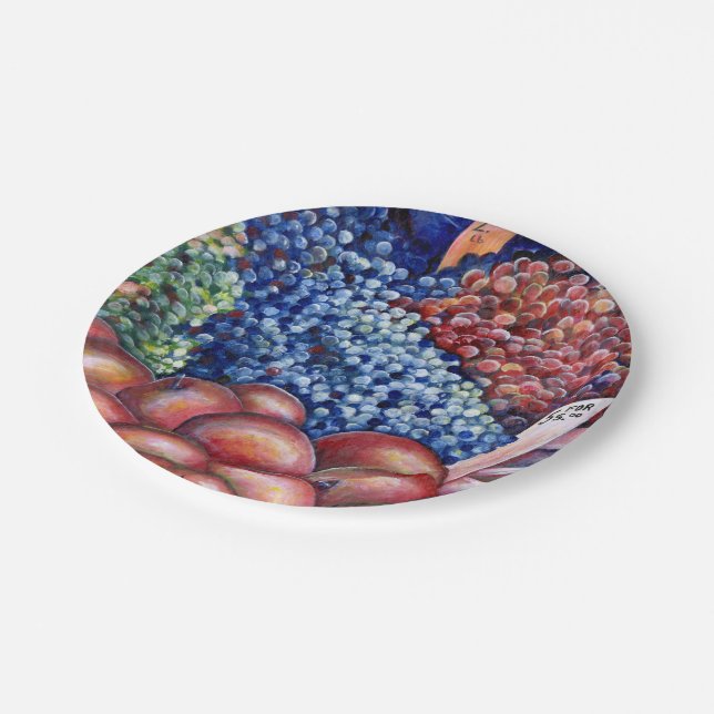 Plato De Papel Para el consumo mental solamente (Angular)