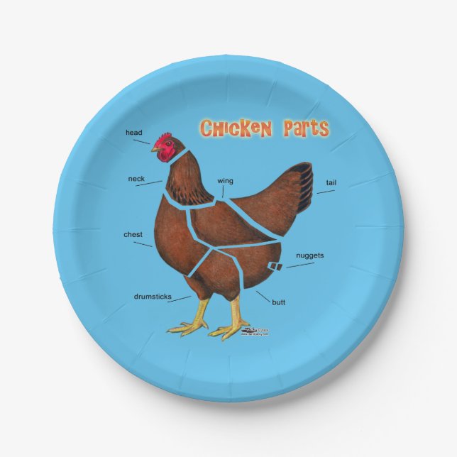 Plato De Papel Partes de Pollo (Anverso)