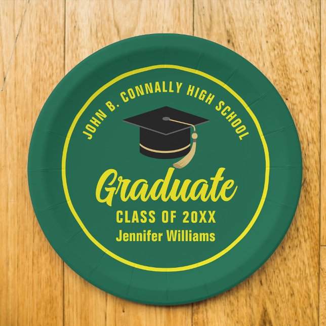 Plato De Papel Partido de Graduación del Personalizado de Graduad (Subido por el creador)