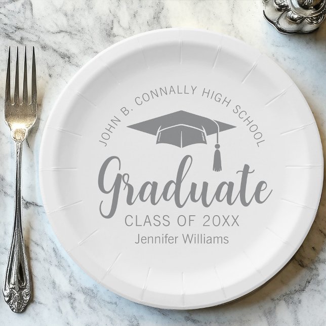 Plato De Papel Partido de Graduación Personalizado Graduado de Gr (Subido por el creador)