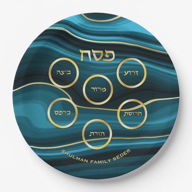 Plato De Papel Passover Faux Agate Teal & Gold Seder Plate (Anverso)