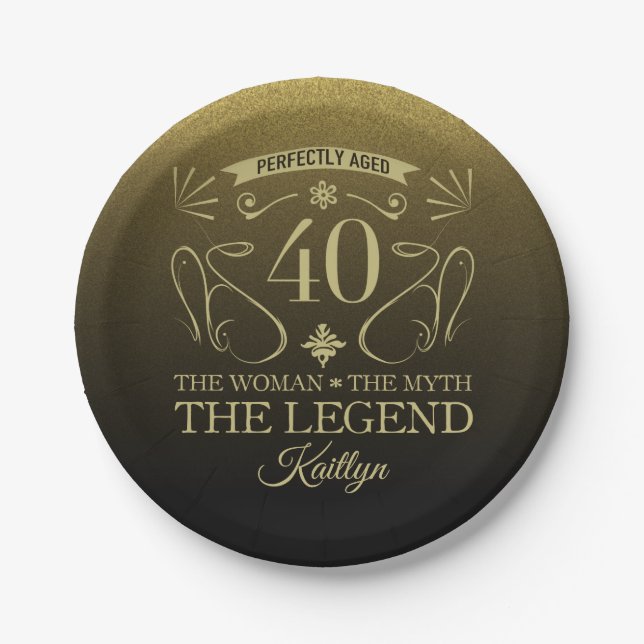 Plato De Papel Personalizado Cute Happy 40 cumpleaños (Anverso)