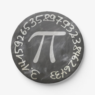 Plato De Papel Pi Day PiDay Chalkboard Education