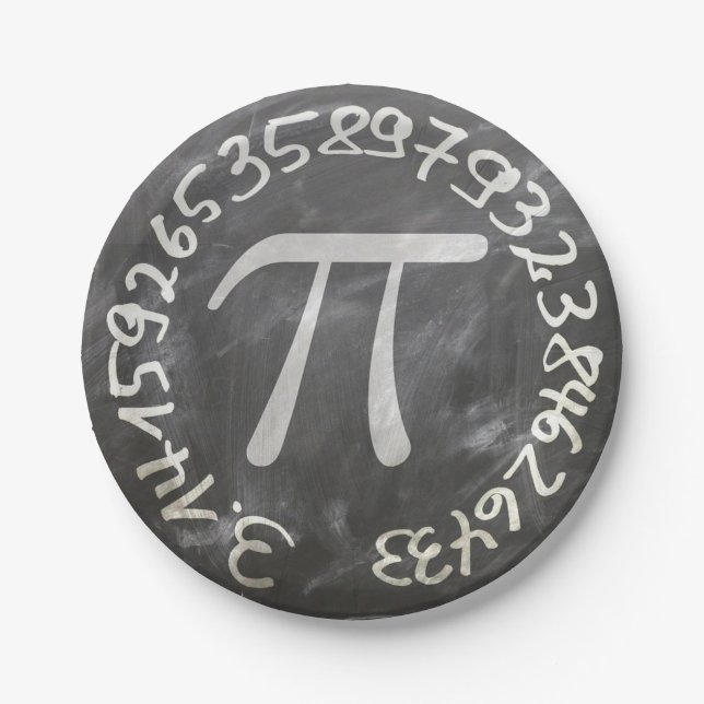 Plato De Papel Pi Day PiDay Chalkboard Education (Anverso)