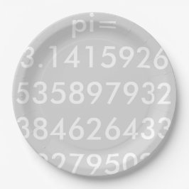 Plato De Papel pi Dígitos Math Love pi= 3.14159 pi Placa de papel