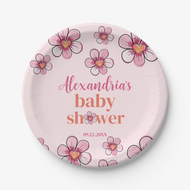 Plato De Papel Pink Daisy Flower Girls Baby Shower  (Anverso)