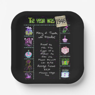 Plato De Papel Placa de papel de 1946 Birthday Trivia Facts