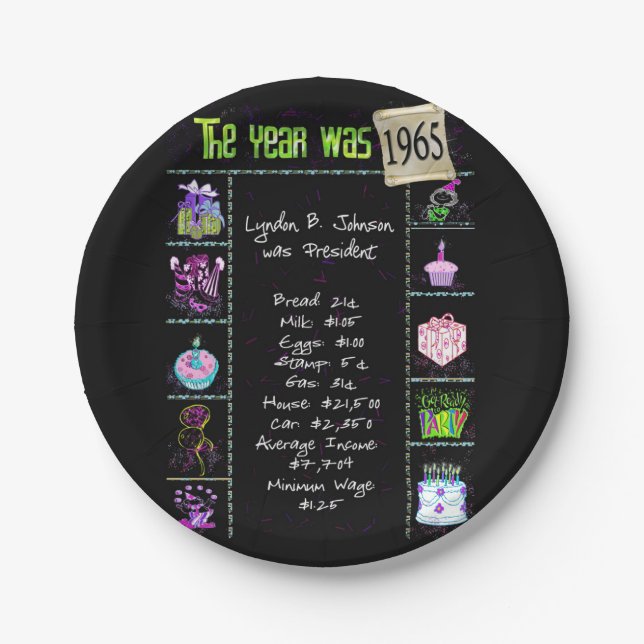 Plato De Papel Placa de papel de 1965 Birthday Trivia Facts (Anverso)