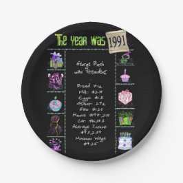 Plato De Papel Placa de papel de 1991