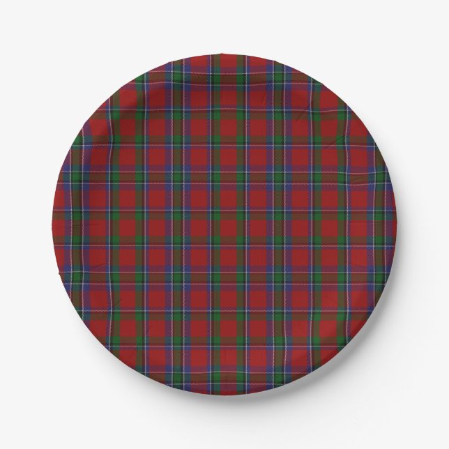 Plato De Papel Placa de papel de Sinclair Clan Tartán (Anverso)