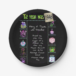 Plato De Papel Placa de papel para 1946