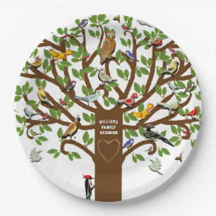 Plato De Papel Placa de papel para Reunión Familiar