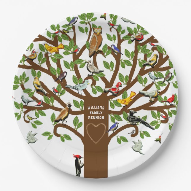 Plato De Papel Placa de papel para Reunión Familiar (Anverso)