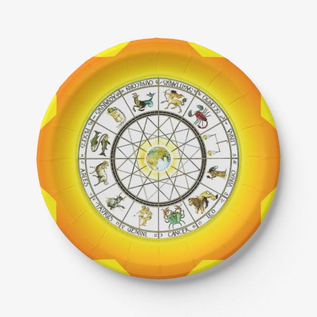 Plato De Papel Placa de papel zodiaco (Anverso)