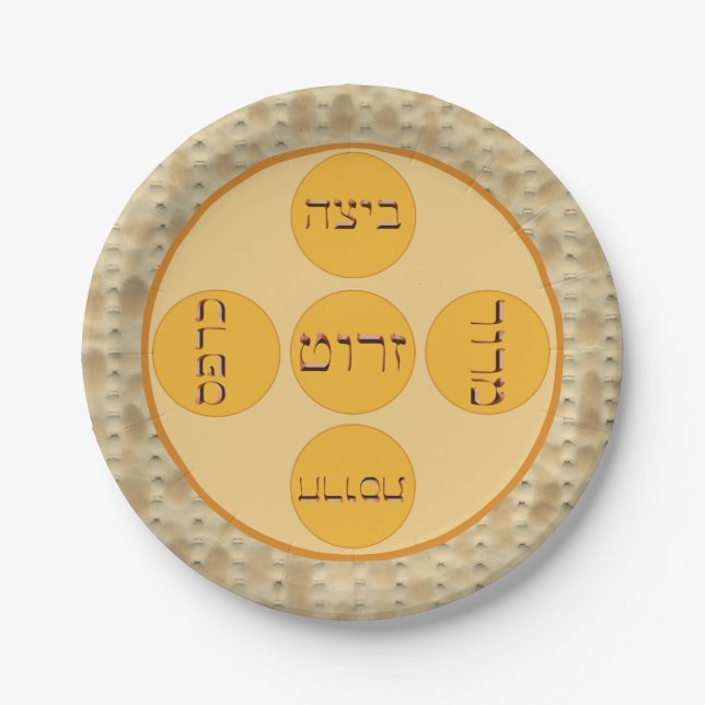 Plato De Papel Placa Séder con borde Matzoh (Anverso)