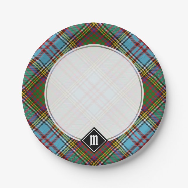 Plato De Papel Placas de papel Clan Anderson Tartan (Anverso)