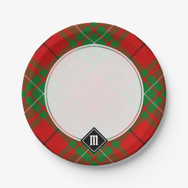Plato De Papel Placas de papel Clan MacAulay Tartan (Anverso)