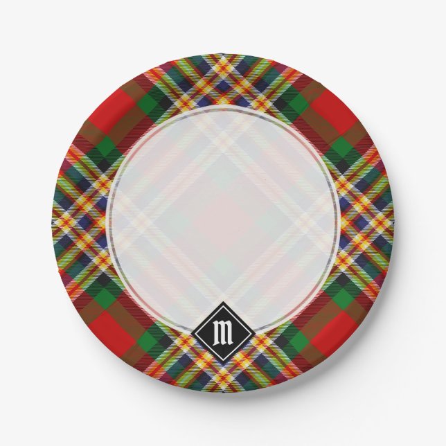Plato De Papel Placas de papel Clan MacGill Tartan (Anverso)