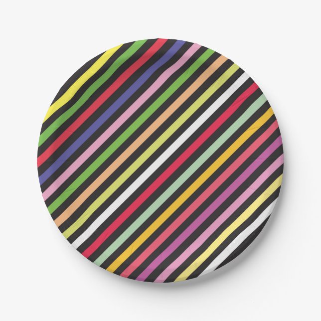 Plato De Papel Placas de papel y Fiesta (Anverso)