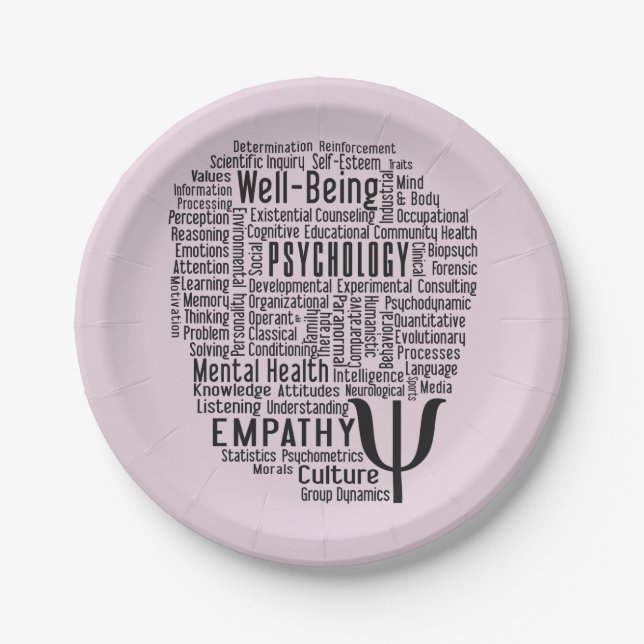 Plato De Papel PSYCHOLOGY Word Cloud (Anverso)
