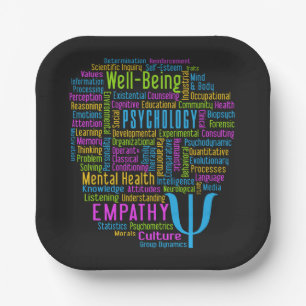 Plato De Papel PSYCHOLOGY Word Cloud