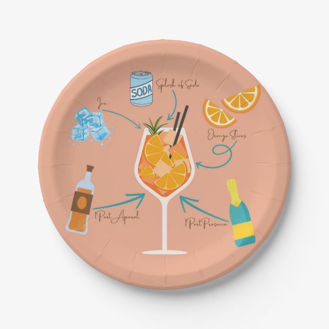 Plato De Papel Receta de Aperol (Anverso)