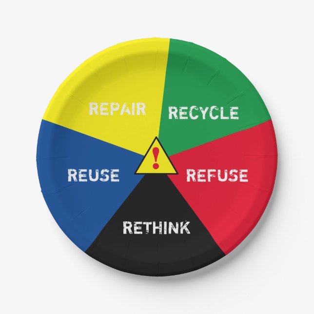 Plato De Papel ¡¡¡¡¡¡¡¡¡¡¡¡¡¡¡¡¡¡¡¡¡¡¡¡¡¡¡¡¡!!!! Reciclar, reutil (Anverso)