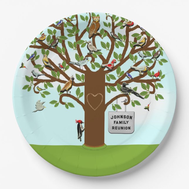 Plato De Papel Reunión familiar (Anverso)