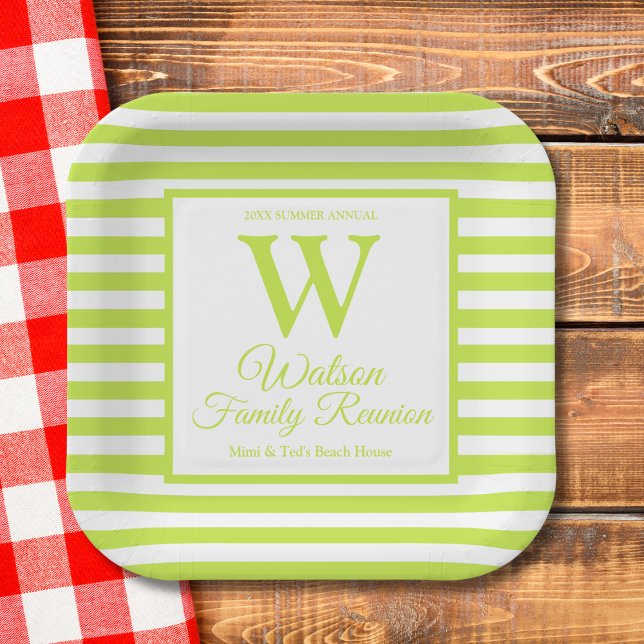 Plato De Papel Reunión familiar de modernos monogramas Lime Green (Subido por el creador)