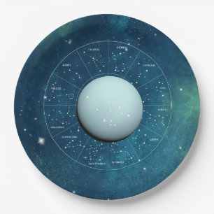 Plato De Papel Rótulo Astrológico Aquarius Zodiac - Planeta Ura