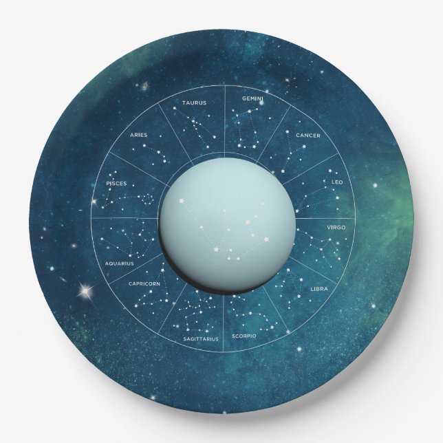 Plato De Papel Rótulo Astrológico Aquarius Zodiac - Planeta Urano (Anverso)