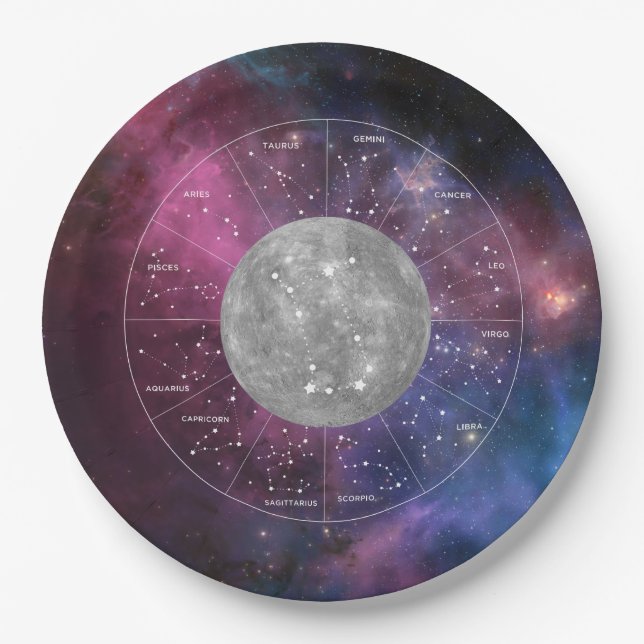 Plato De Papel Rótulo Astrológico Gemini Zodiac - Planet Mercury (Anverso)