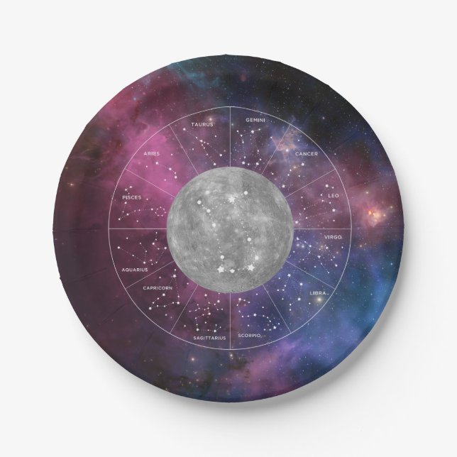 Plato De Papel Rótulo Astrológico Gemini Zodiac - Planet Mercury (Anverso)