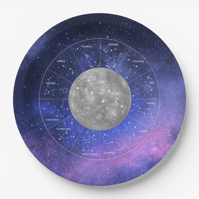 Plato De Papel Rótulo Astrológico Virgo Zodiac - Planeta Mercurio (Anverso)