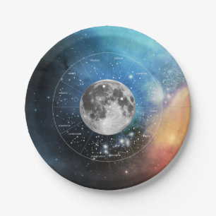 Plato De Papel Rótulo Astrológico Zodiaco Cáncer - Luna Lunar