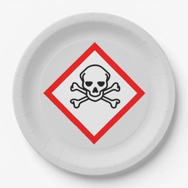 Plato De Papel Símbolo de peligro cráneo y cruz (Anverso)