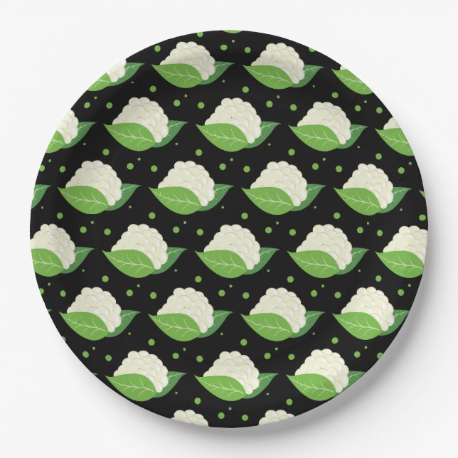 Plato De Papel Sinergia (Anverso)