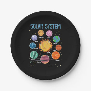 Plato De Papel Sistema solar planetas ciencia espacio niños Chica