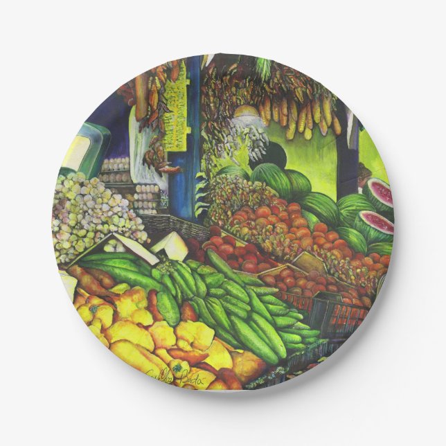 Plato De Papel Subprocesos comunes de las interacciones humanas,  (Anverso)