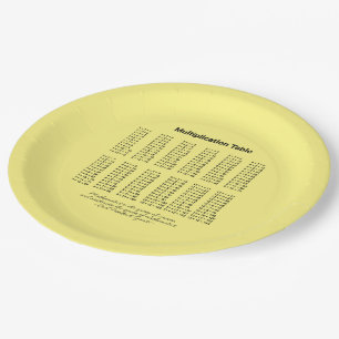 Plato De Papel Tabla de multiplicación