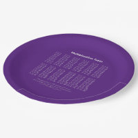 Tabla de multiplicación Texto blanco sobre oscuro