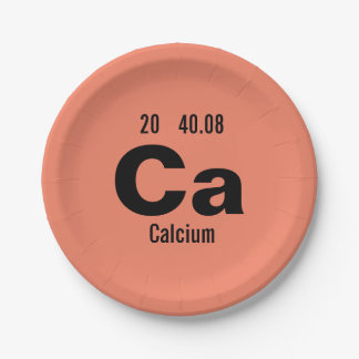 Plato De Papel Tabla periódica de la plantilla Elementos