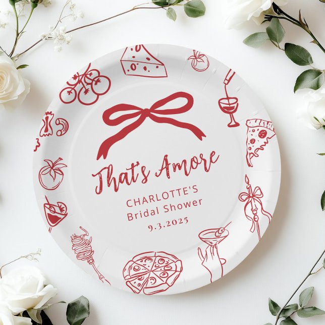 Plato De Papel That's Amore Hand Drawn Italian Bridal Shower (Subido por el creador)