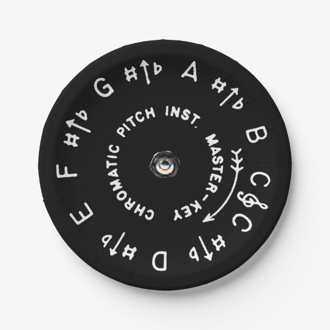 Plato De Papel Tubo de echada negro (Anverso)