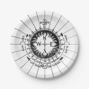 Plato De Papel Vintage