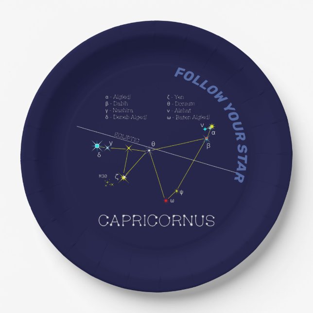 Plato De Papel Zodiac Constellation Capricornus (Anverso)