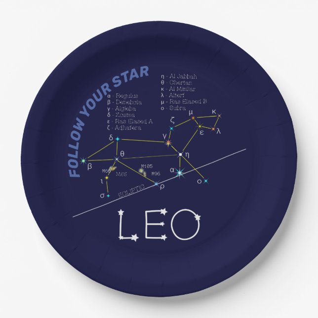 Plato De Papel Zodiac Constellation Leo (Anverso)