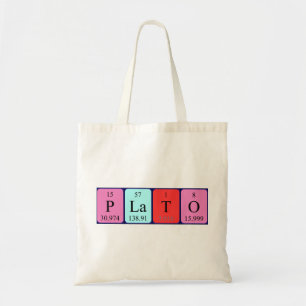 Plato nombre de tabla periódica de la bolsa